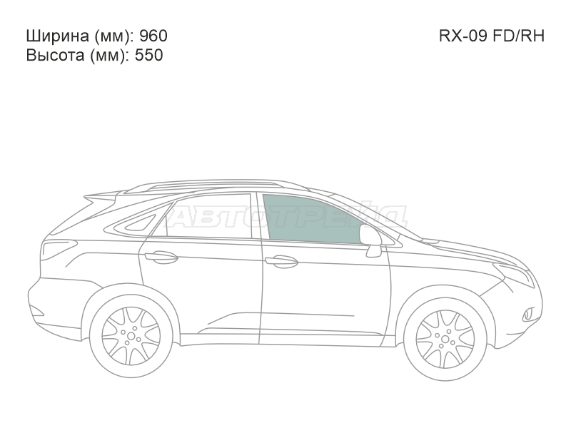 Изображения стекла