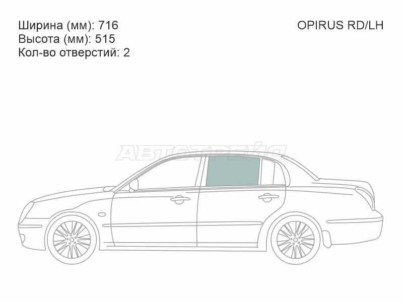 Изображения стекла