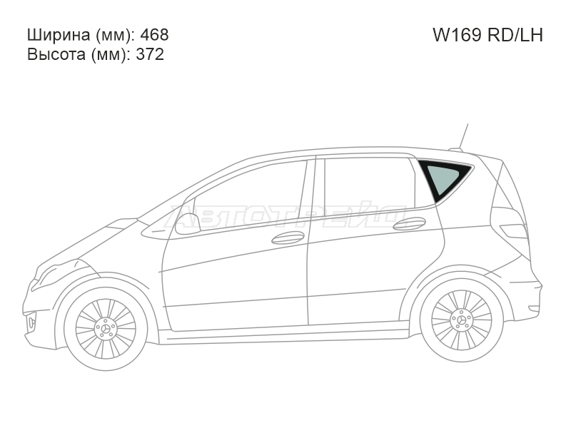 Изображения стекла