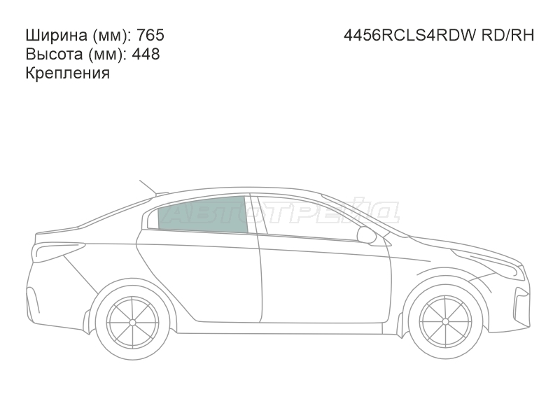 Изображения стекла