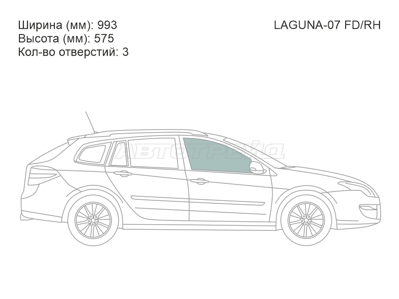 Изображения стекла