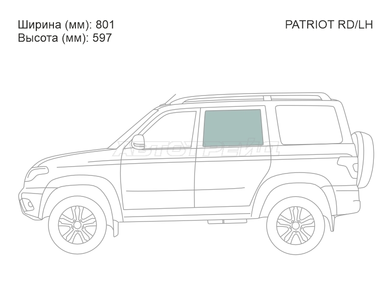 Изображения стекла