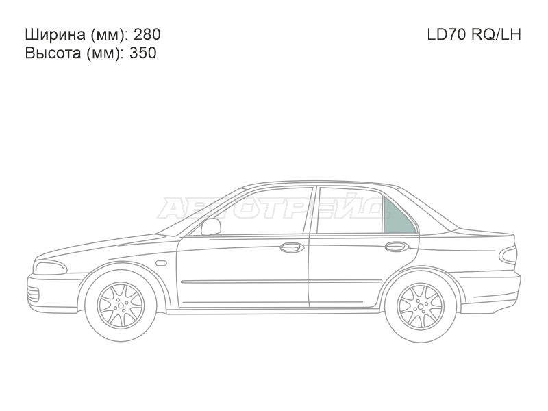 Изображения стекла