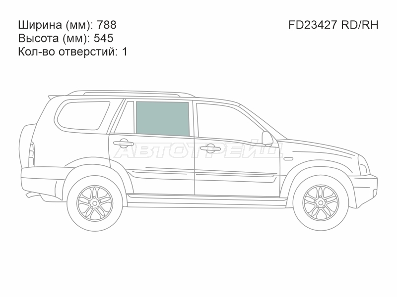 Изображения стекла