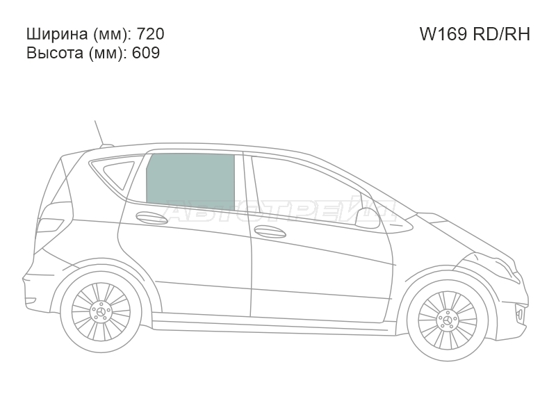 Изображения стекла