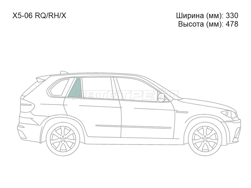 Изображения стекла