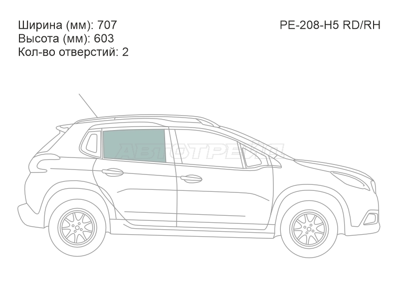 Изображения стекла
