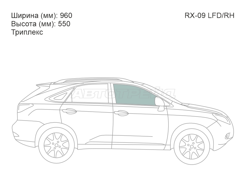 Изображения стекла