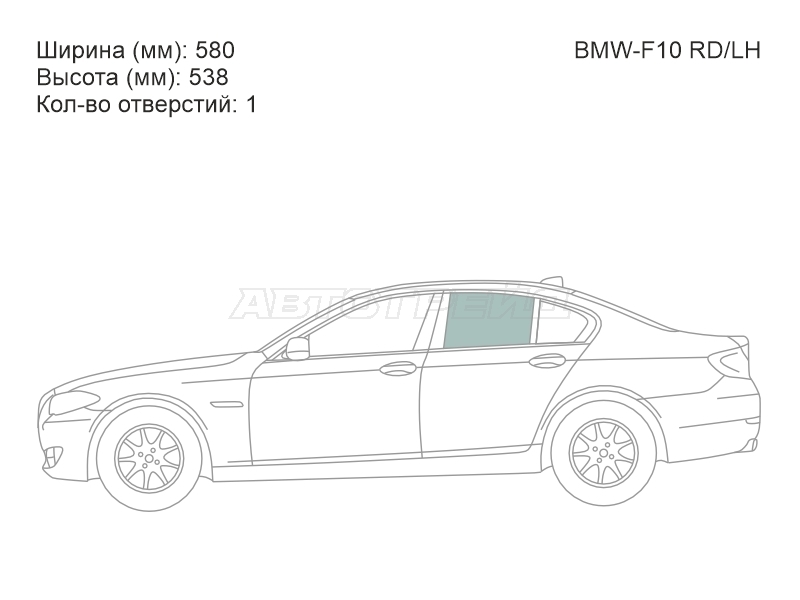 Изображения стекла