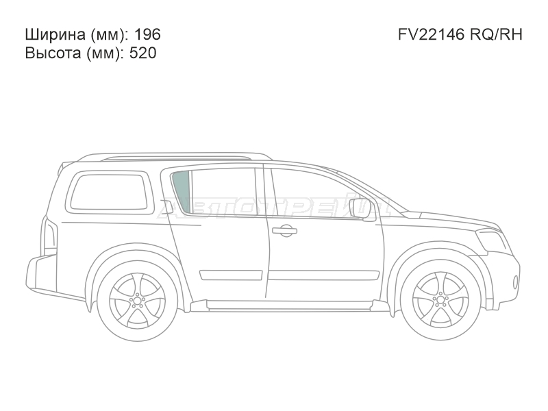 Изображения стекла