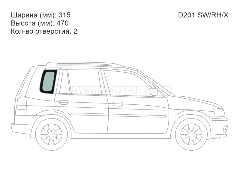 Изображения стекла