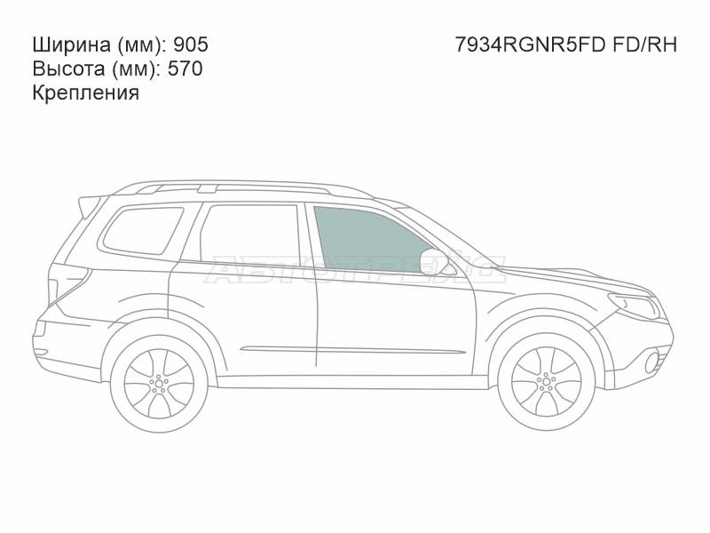 Изображения стекла