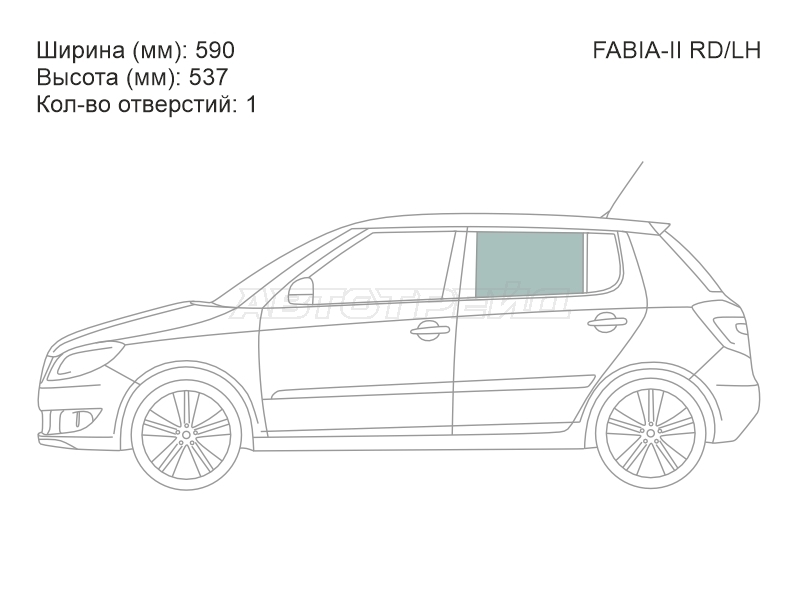 Изображения стекла