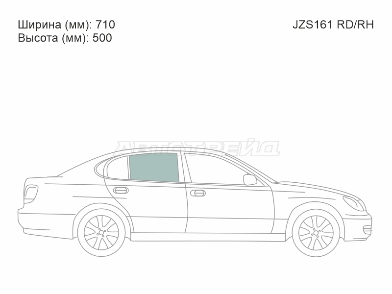 Изображения стекла