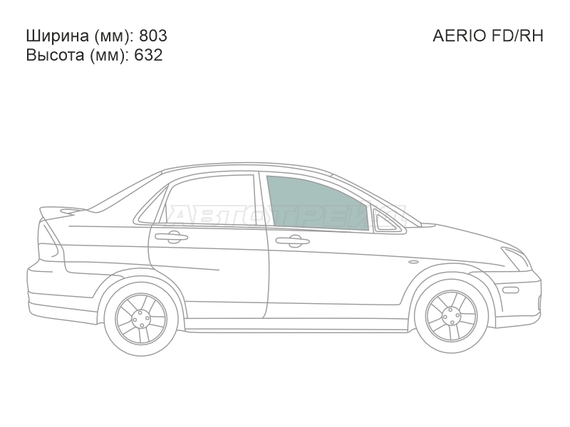 Изображения стекла