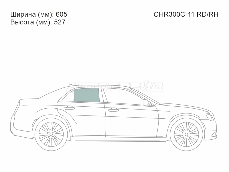 Изображения стекла