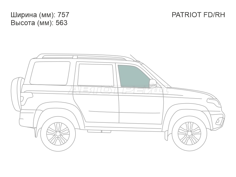 Изображения стекла