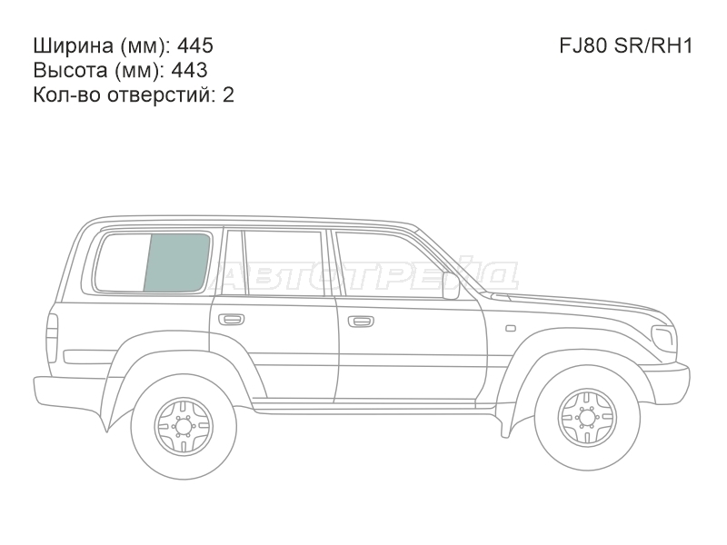 Изображения стекла