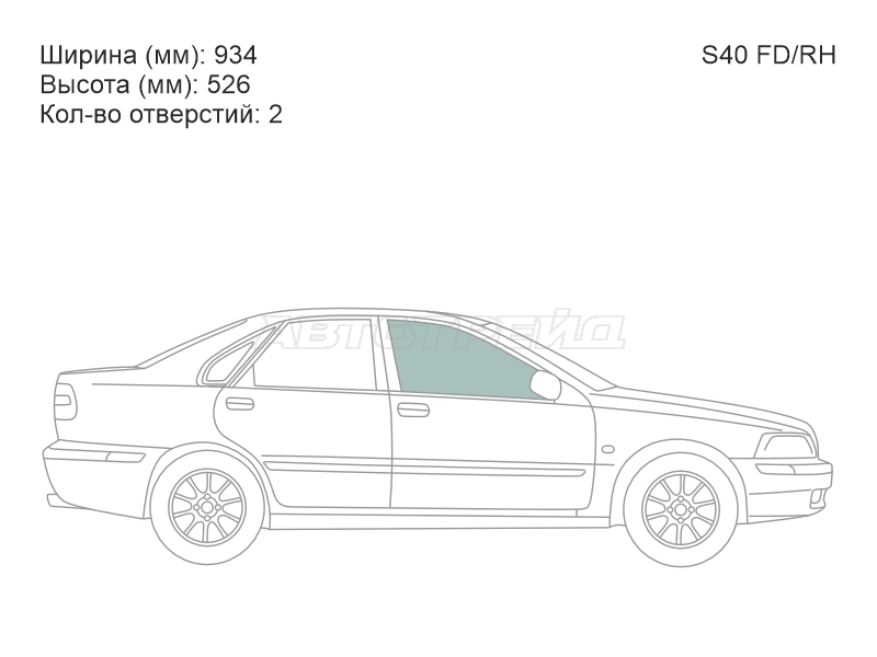 Изображения стекла