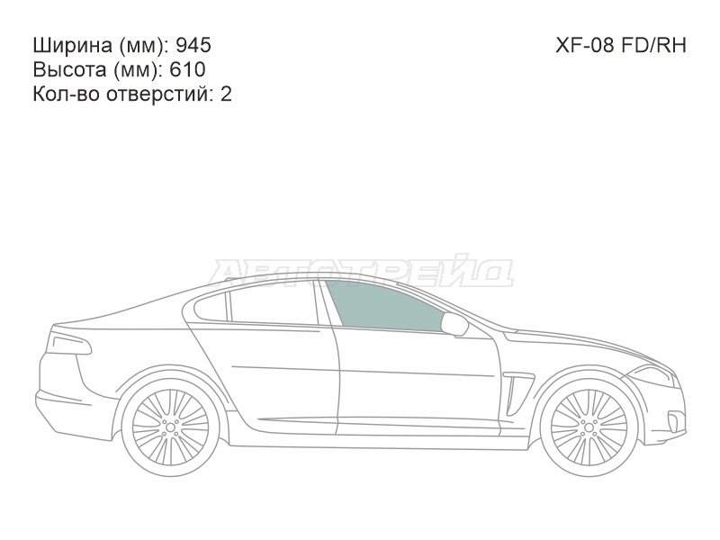 Изображения стекла
