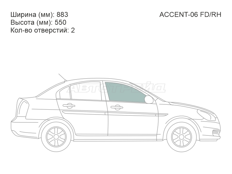 Изображения стекла