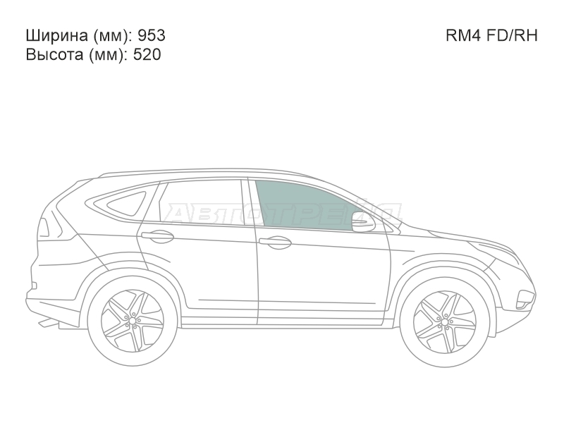 Изображения стекла