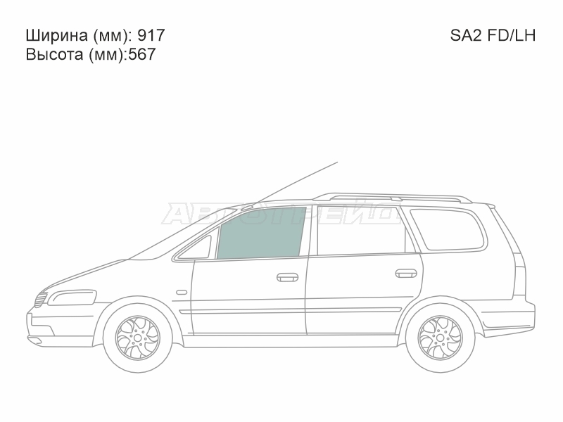 Изображения стекла
