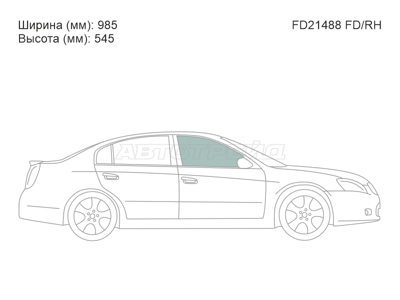 Изображения стекла