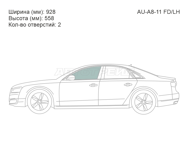 Изображения стекла