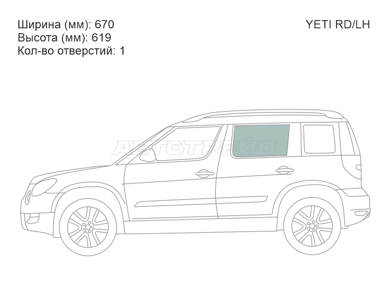 Изображения стекла
