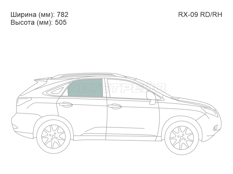 Изображения стекла