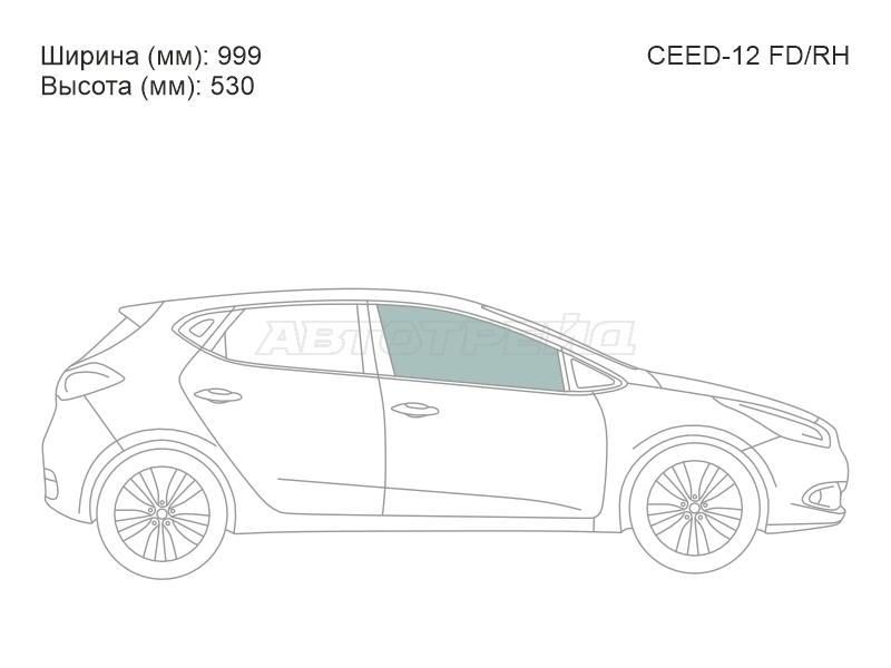 Изображения стекла