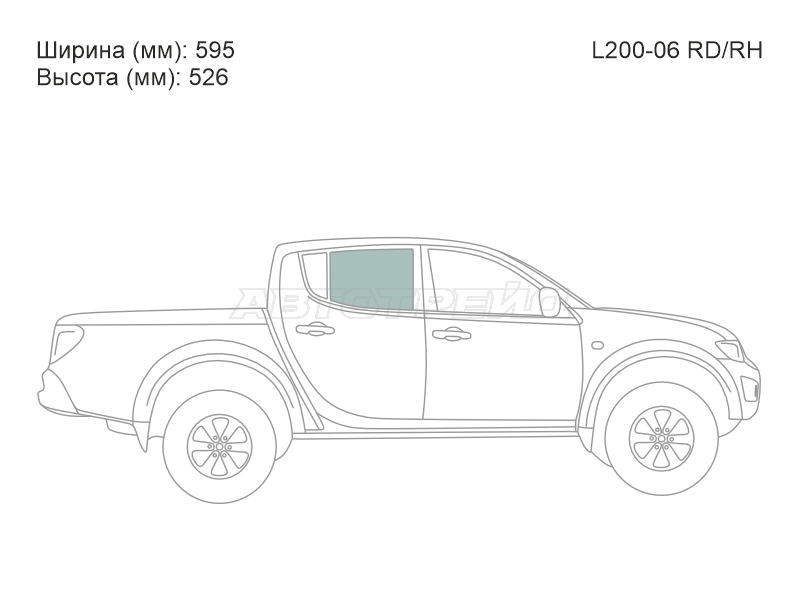 Изображения стекла