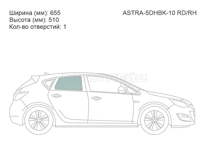 Изображения стекла