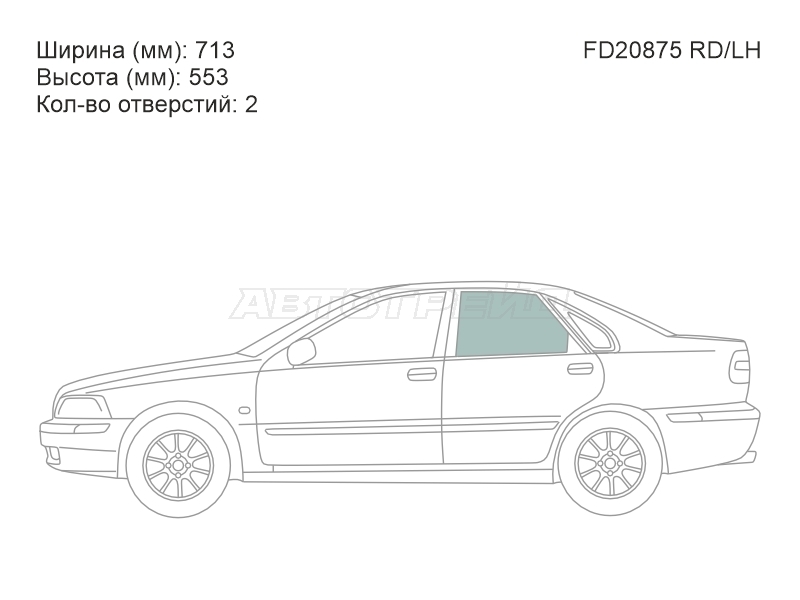 Изображения стекла