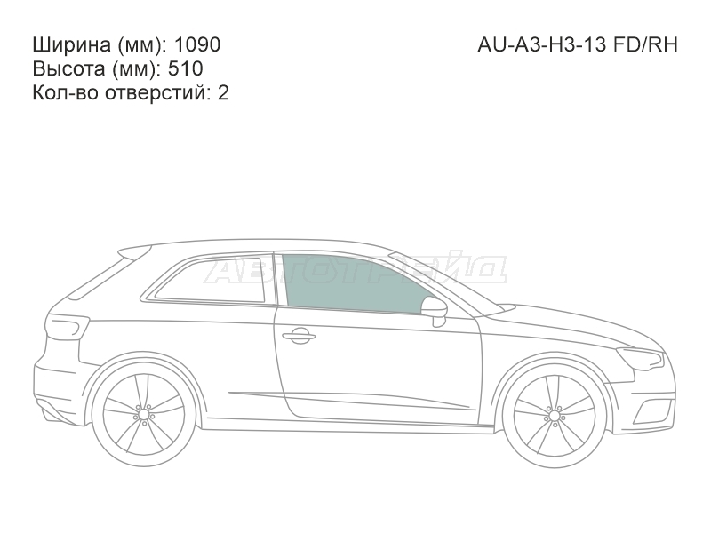Изображения стекла