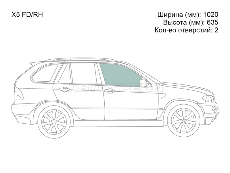 Изображения стекла