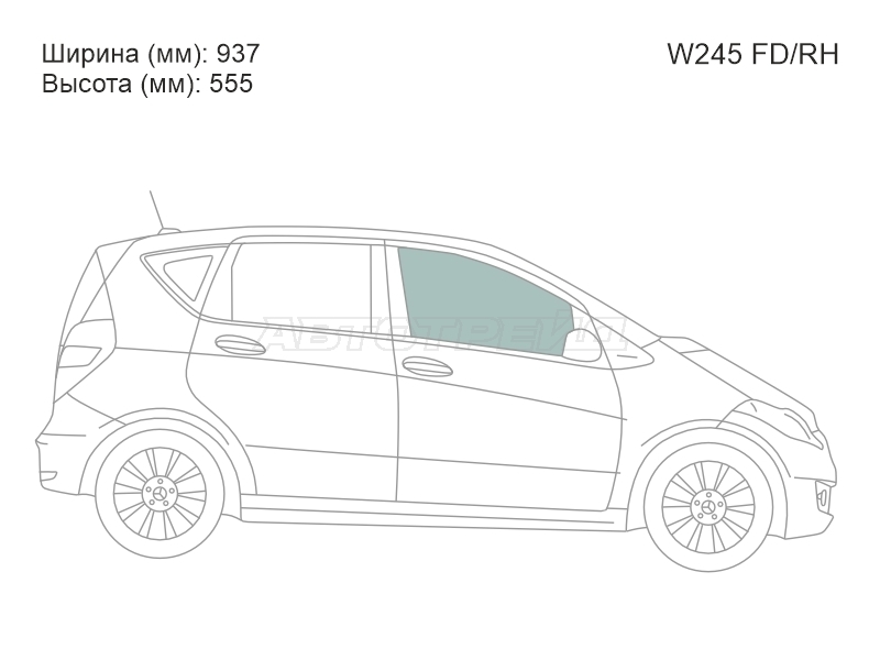 Изображения стекла
