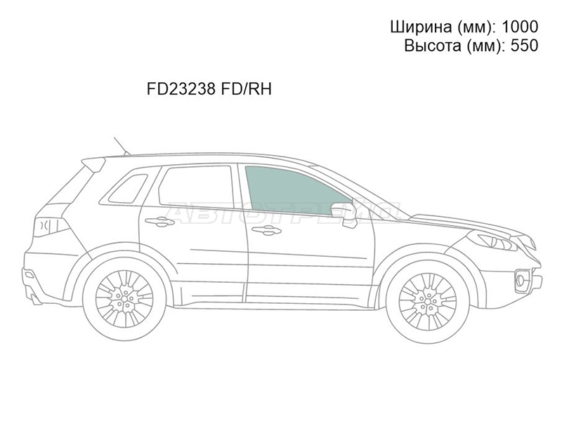 Изображения стекла