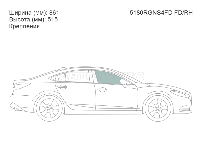 Изображения стекла