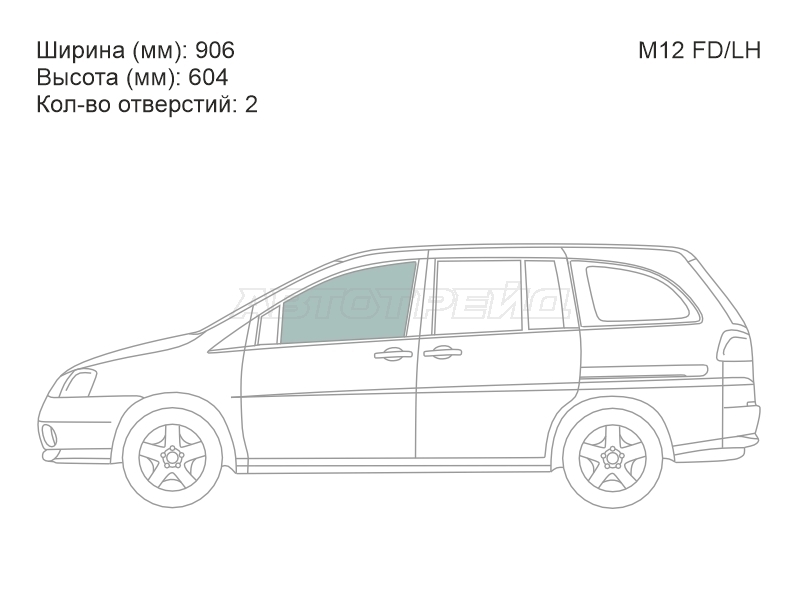 Изображения стекла