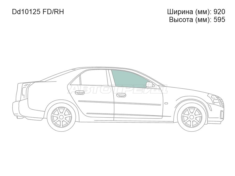 Изображения стекла