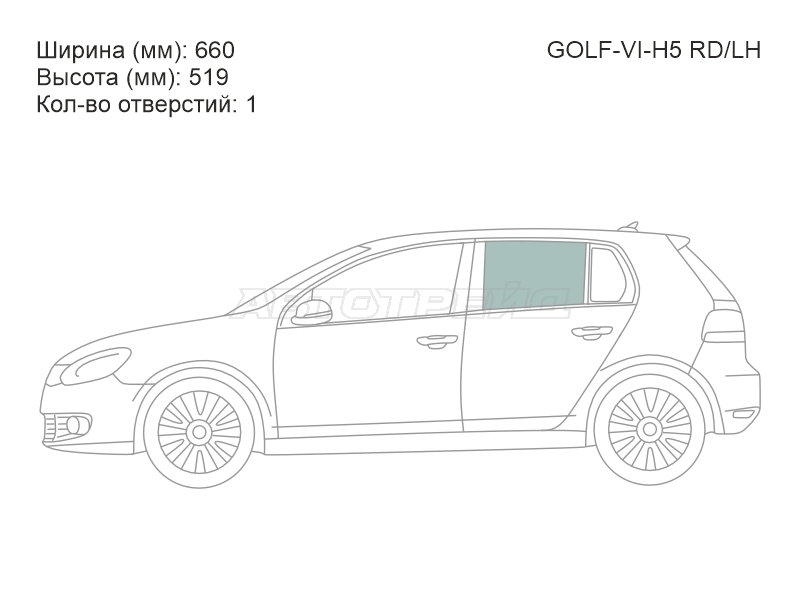 Изображения стекла