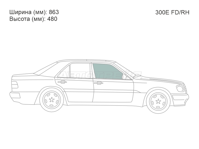 Изображения стекла