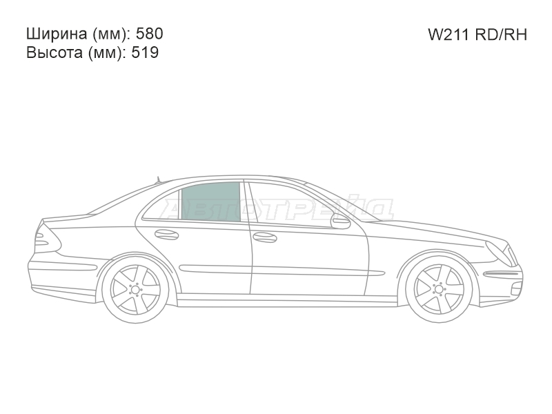 Изображения стекла