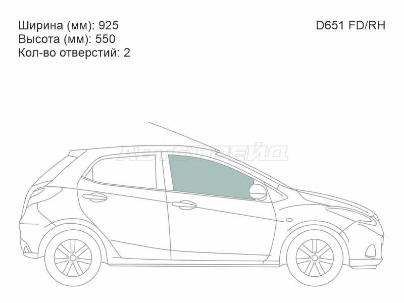 Изображения стекла