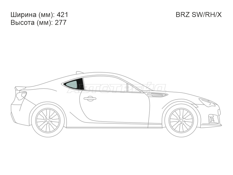 Изображения стекла