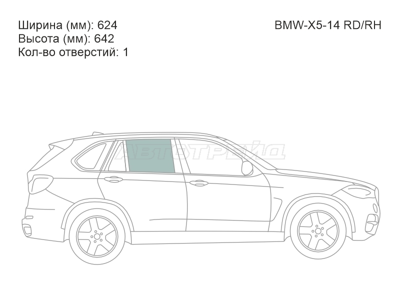 Изображения стекла