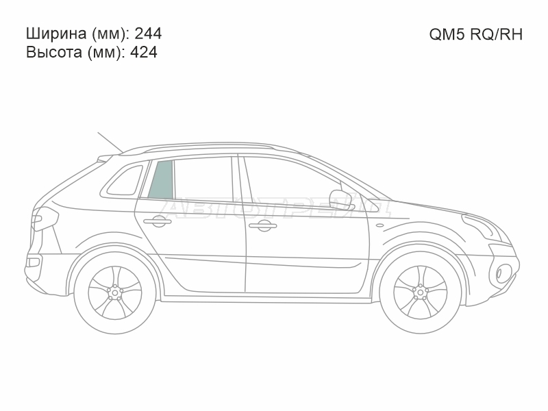Изображения стекла