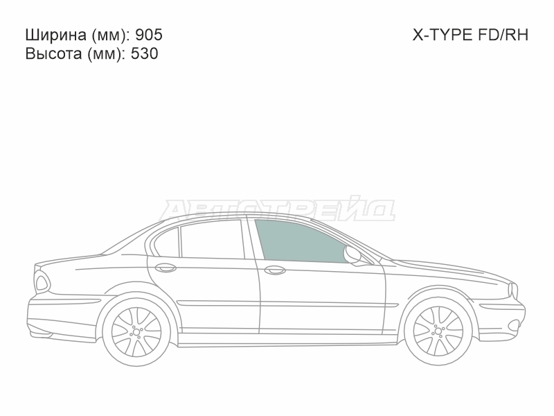 Изображения стекла